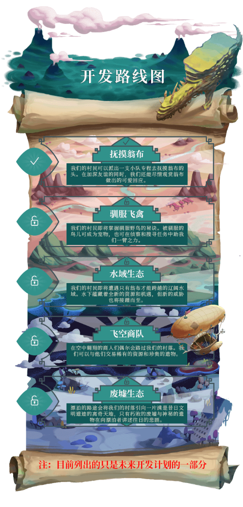 漂泊牧歌|v20250319|官方中文|支持手柄|the wandering village|流浪村庄|漫游乡插图 漂泊牧歌|v20250319|官方中文|支持手柄|the wandering village|流浪村庄|漫游乡插图