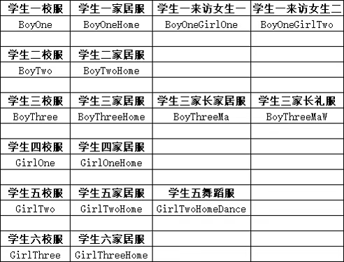 逆天改命:高考倒计时60天|defying fate: 60 days to the exam|build. 23596506|官方中文|容量1. 65g插图1咸鱼单机官网 逆天改命:高考倒计时60天|defying fate: 60 days to the exam|build. 23596506|官方中文|容量1. 65g插图1咸鱼单机官网