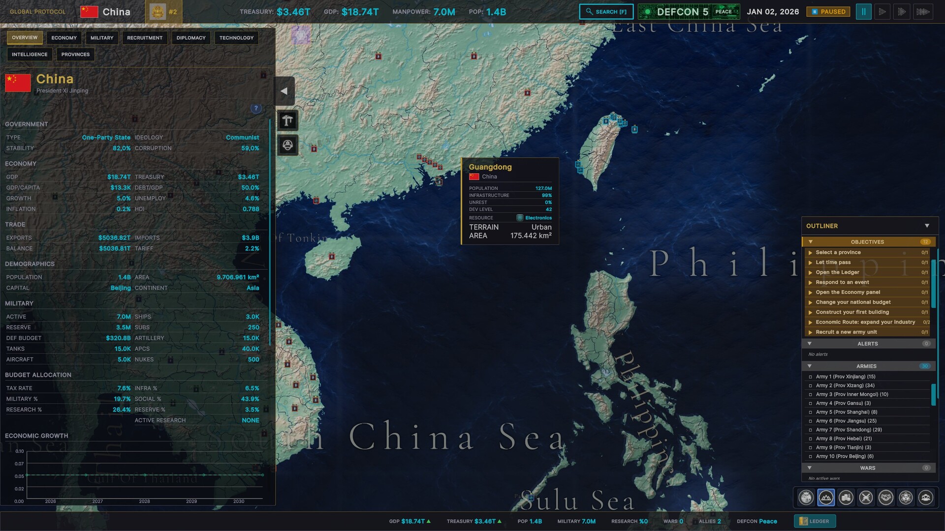 全球协议:新世界秩序 游戏截图9